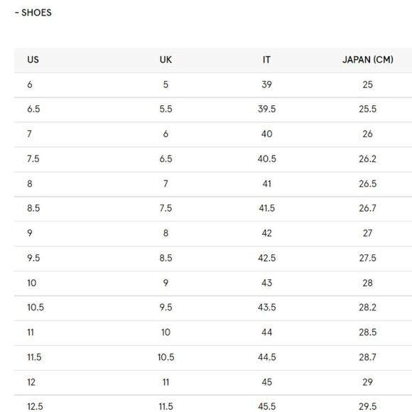 NEW Burberry Men's White Sneakers Size 8 - Picture 9 of 9